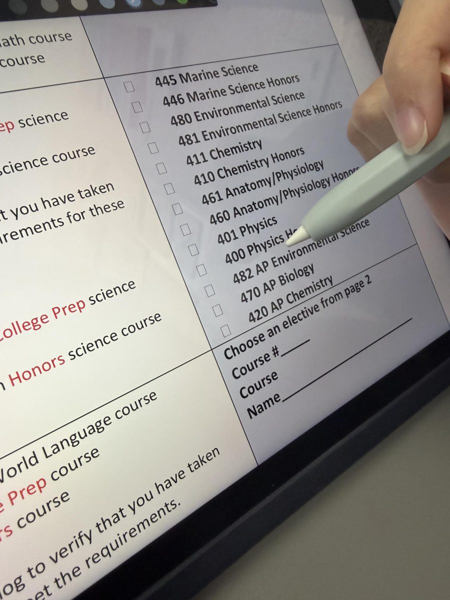 Course selection forms are how students select their classes for the next year.
